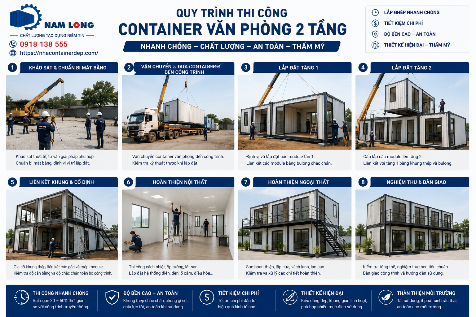 Thi công Container Văn Phòng 2 Tầng tại công trường