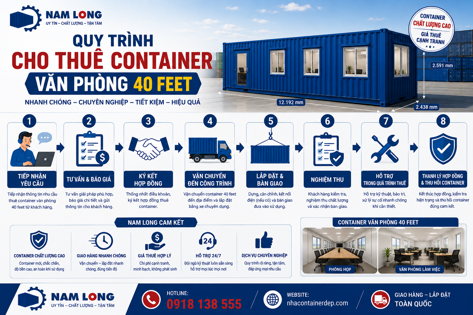 Thi công Cho Thuê Container Văn Phòng 40 Feet tại công trường