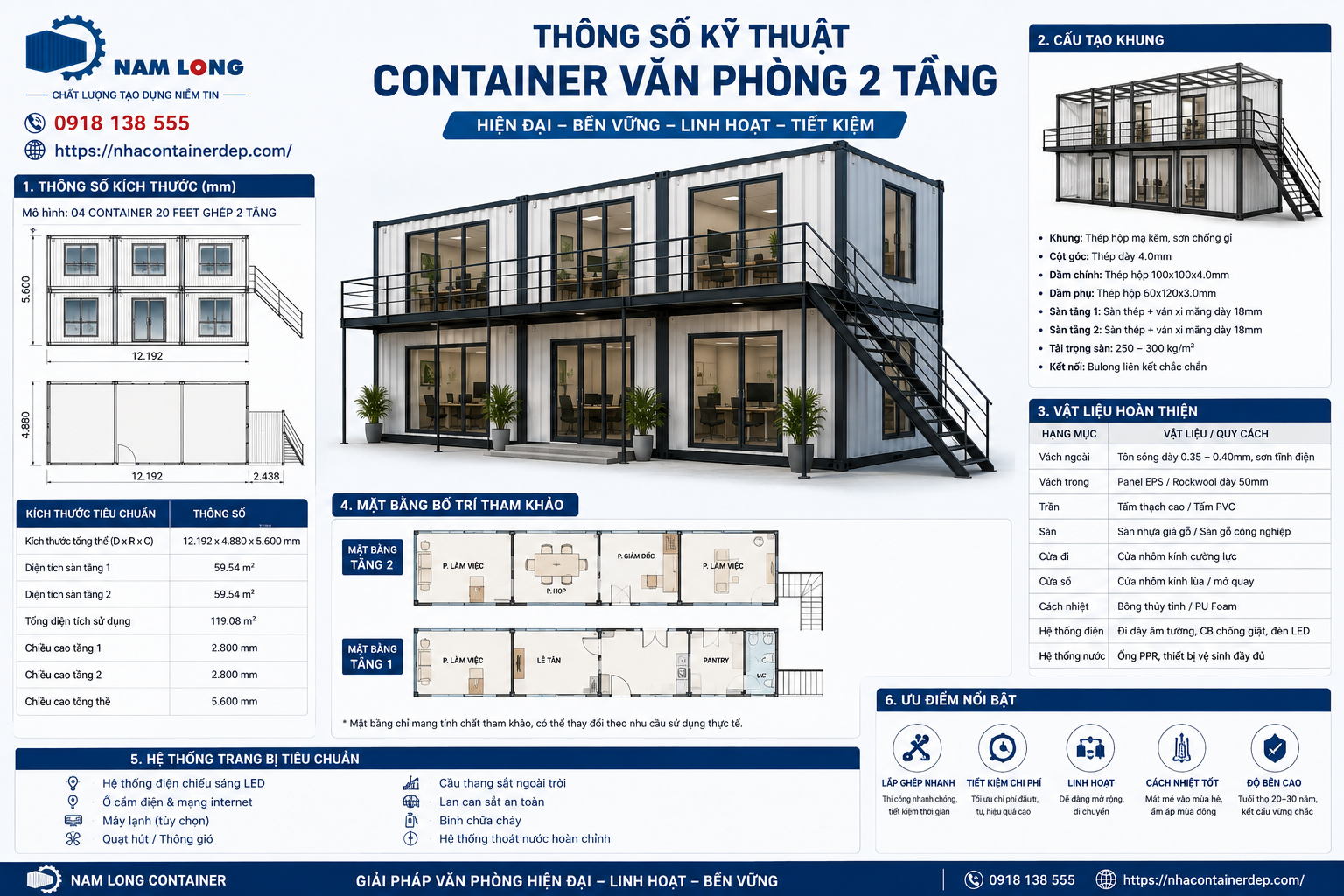 cấu tạo container văn phòng 2 tầng