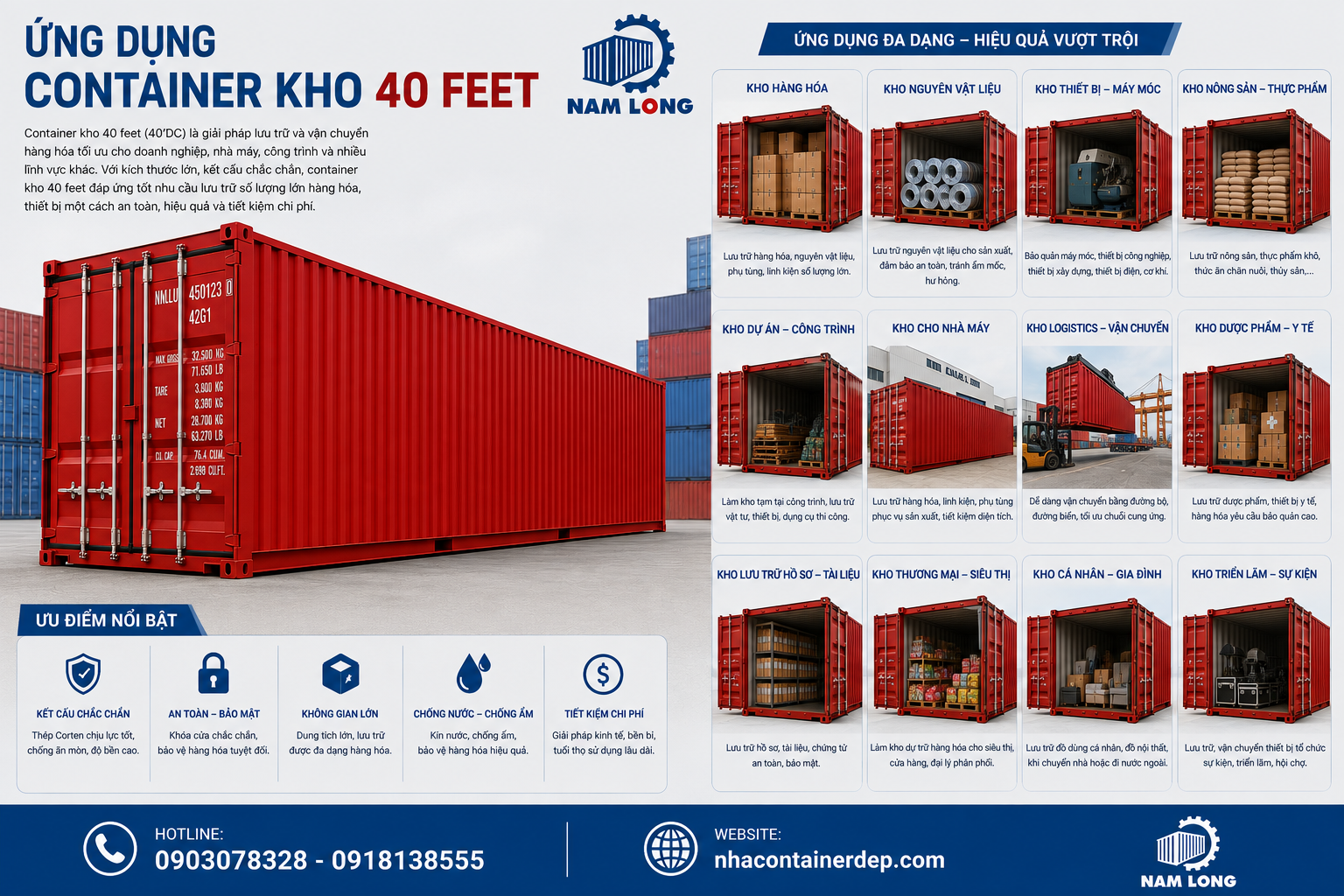 Ứng dụng của Container kho 40 feet